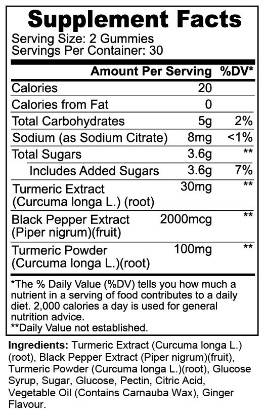 Turmeric Gummies - NutriTorch